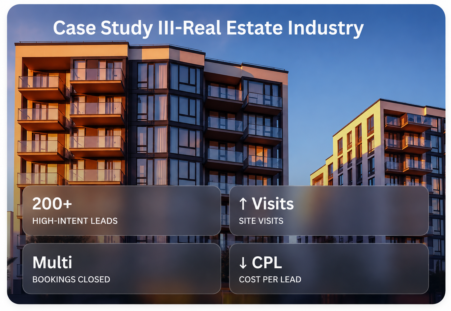 Real Estate Industry Case Study