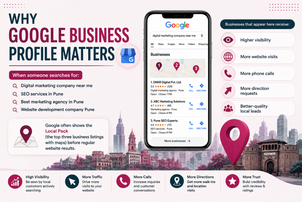 Why Google Business Profile Matters